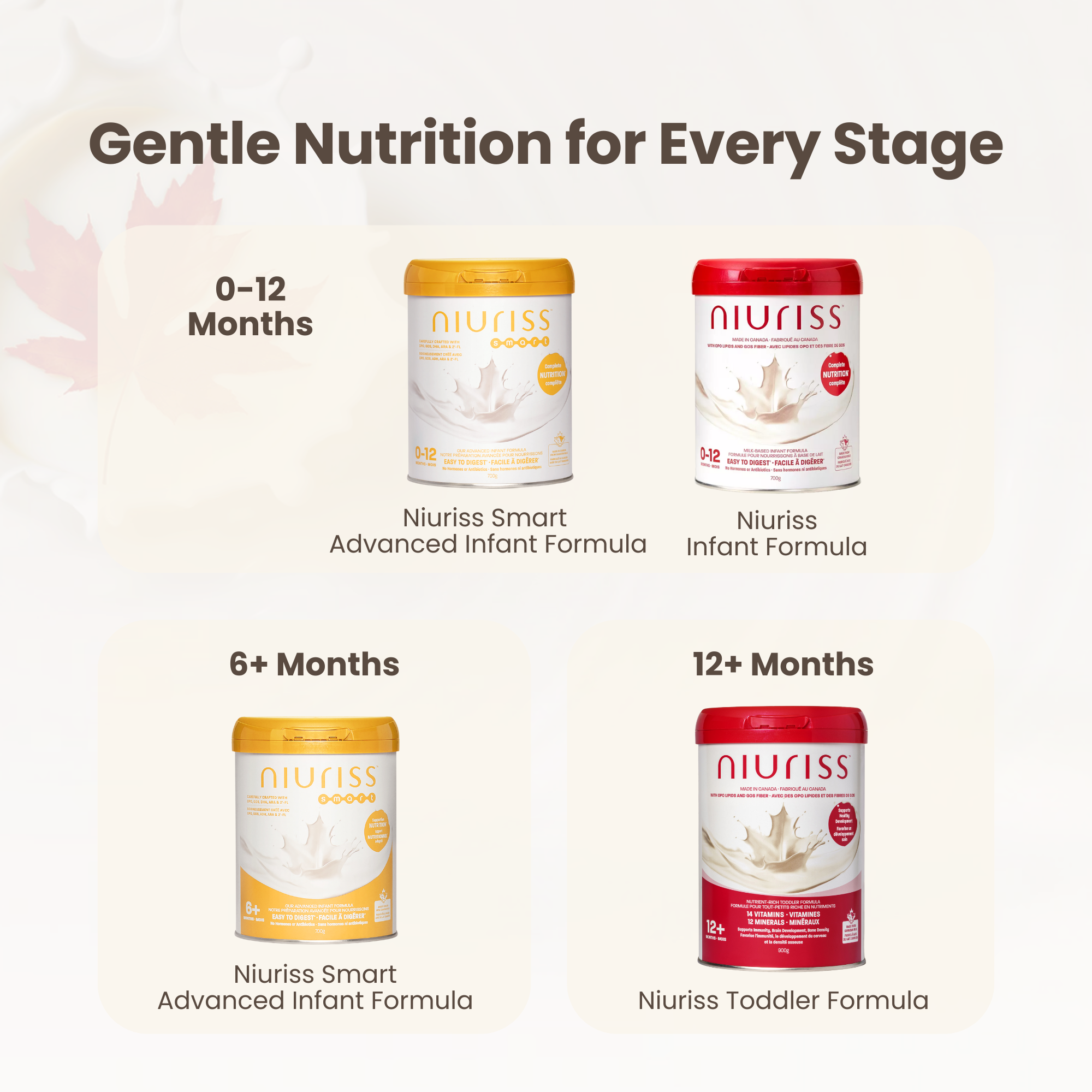 Niuriss SMART Infant Formula | 0-12 months