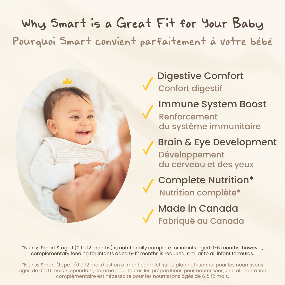 Niuriss Smart Infant Formula