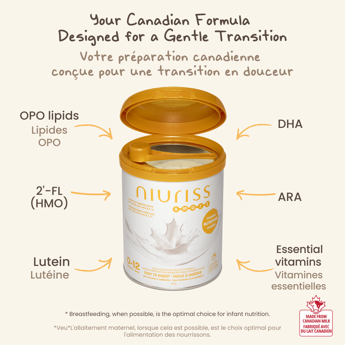 SMART Préparation pour Nourrissons