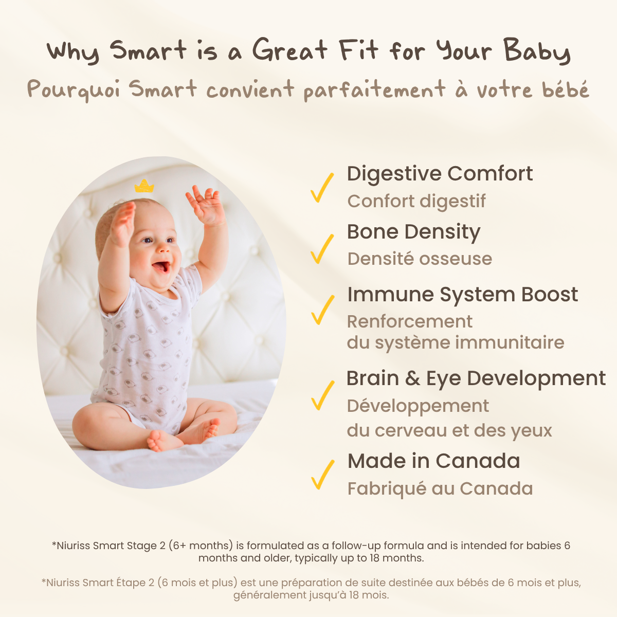 Niuriss Smart Follow-up Formula