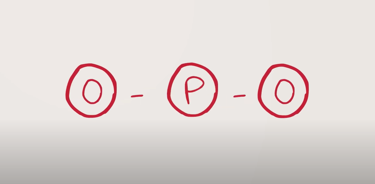 Icône des lipides OPO